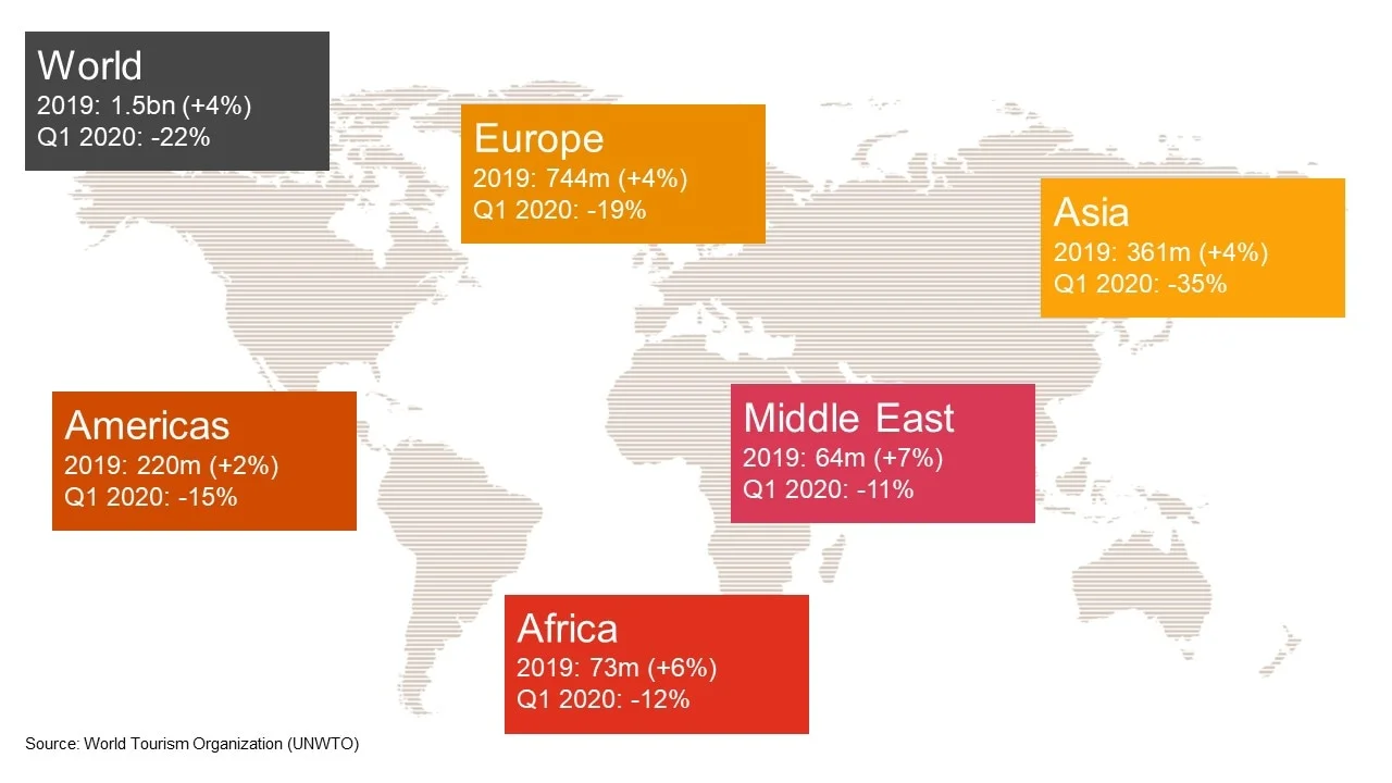 The Connection Between Sex Tourism and the Economy in Dubai