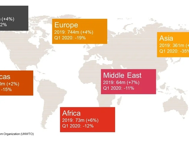 The Connection Between Sex Tourism and the Economy in Dubai